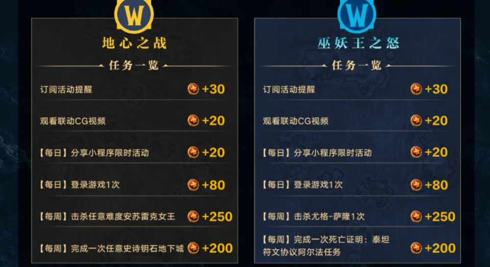 魔兽联动活动大揭秘：奖励获取与潜在坑点分析