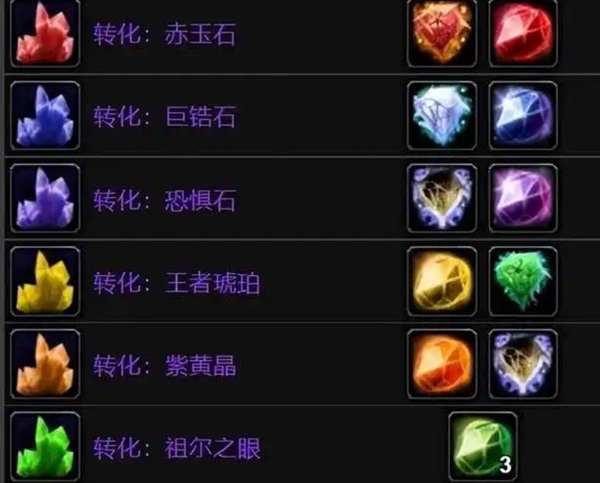 WLK怀旧服中的炼金术：转化大师的收益分析与前景展望
