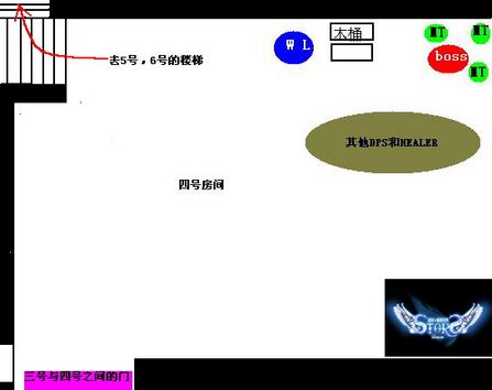 黑翼之巢