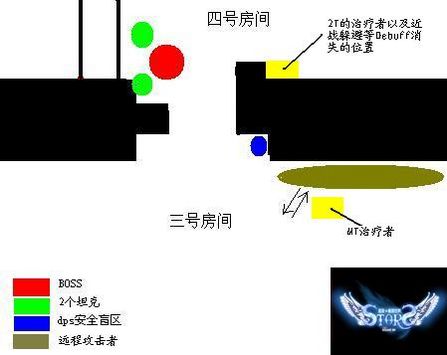 黑翼之巢