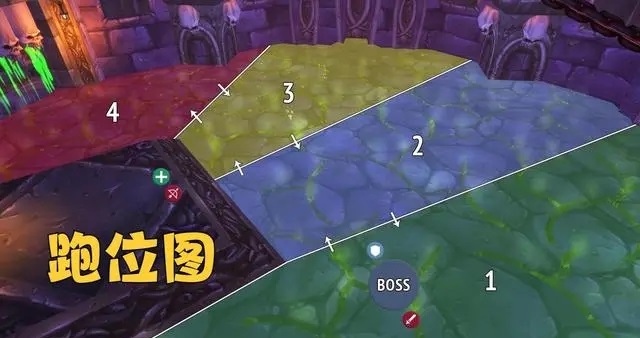 WLK第一阶段团本难度低 容易被坑的BOSS坑哭老玩家