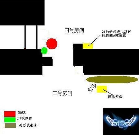黑翼之巢