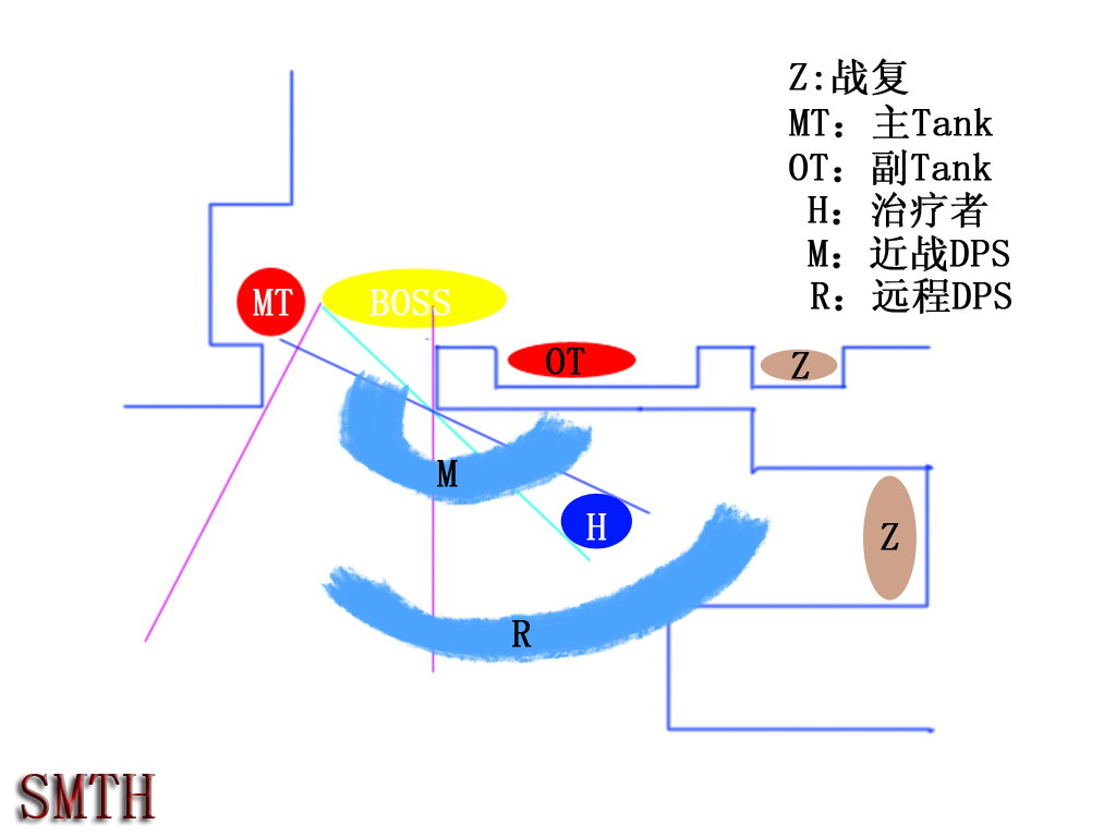 黑翼之巢完整攻略