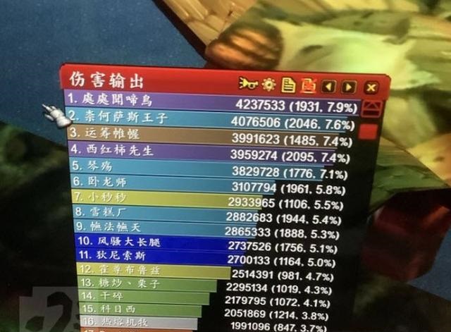 一套D3走天下 双本出9件猎人装备都不买
