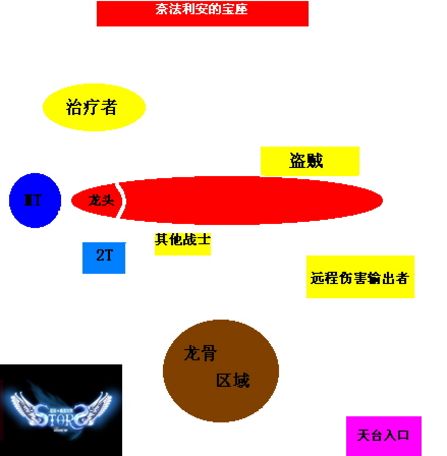 黑翼之巢