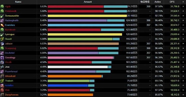 《魔兽世界》登陆GeForce NOW：艾泽拉斯的新篇章