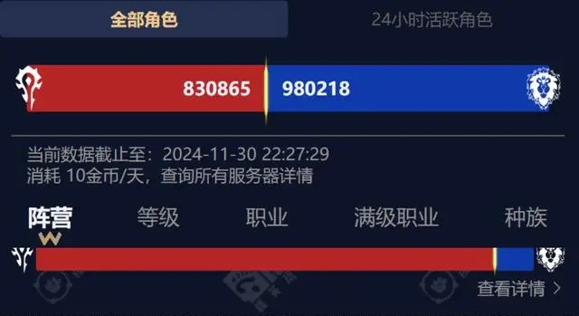 经典怀旧服：魔兽的“老友”能否长盛不衰？
