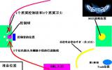 怀旧服黑翼之巢完全攻略分享