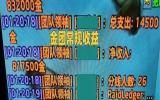 解密魔兽世界怀旧服战歌声望奖励购买攻略，凯尔姆·哈古斯将为你开启装备之门
